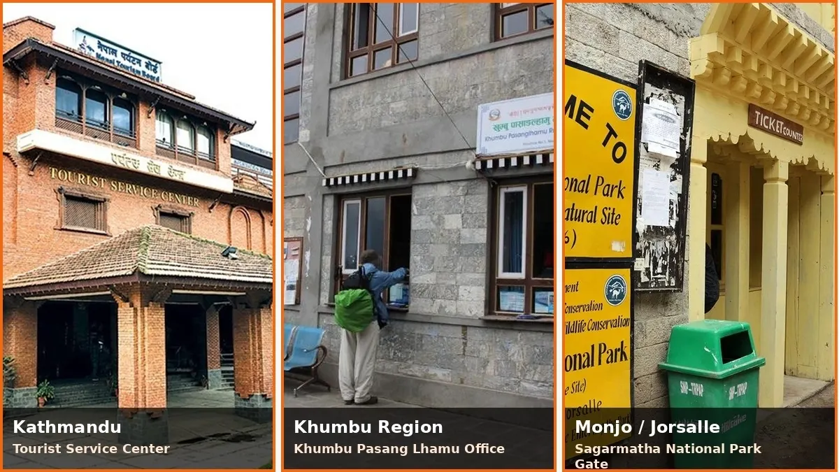 ebc-permit-locations