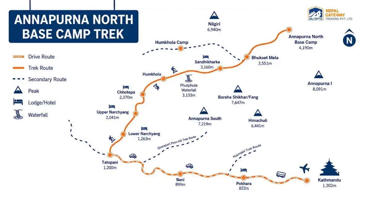 annapurna-north-base-camp-trek-map